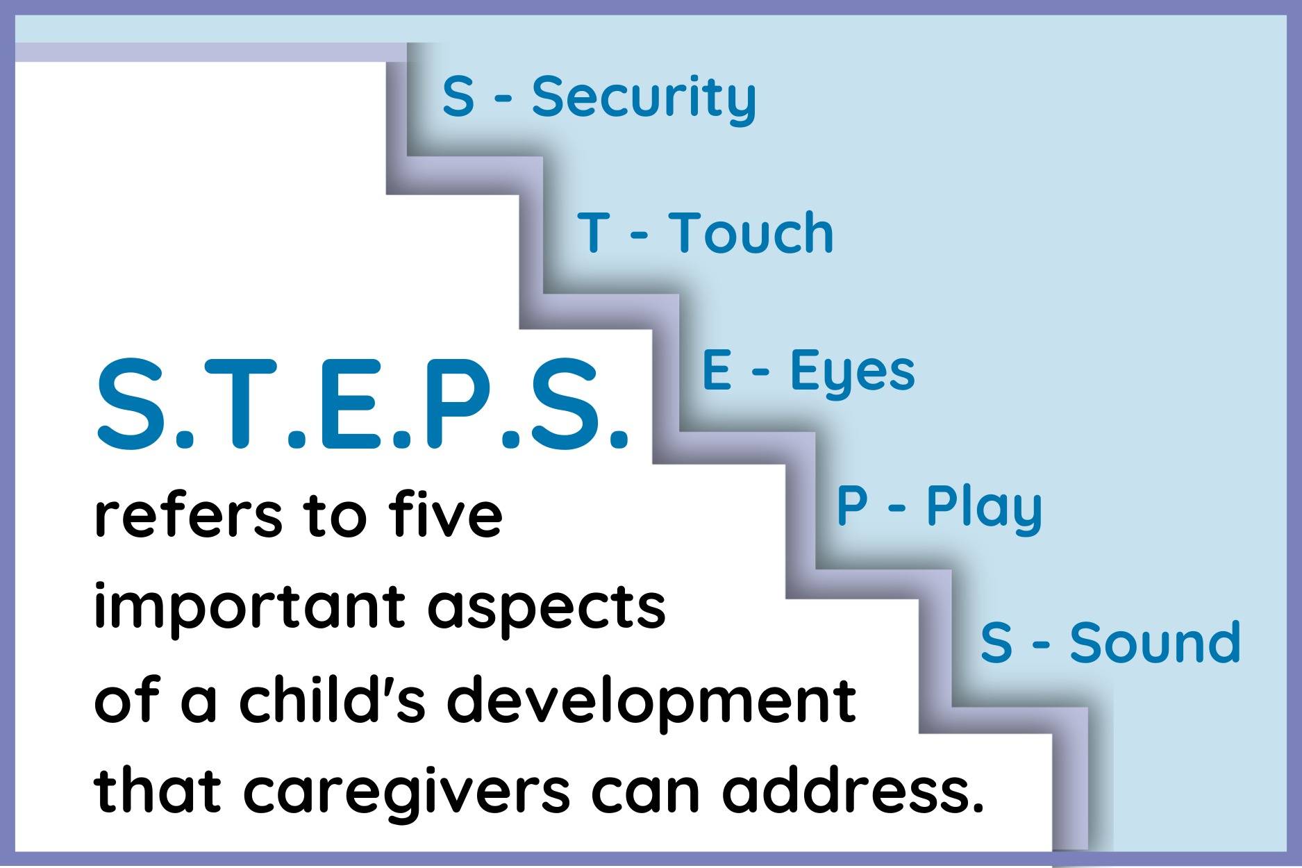 Stepssteps